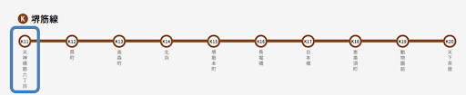 Osaka Metro NiNE　堺筋線（一部加工）